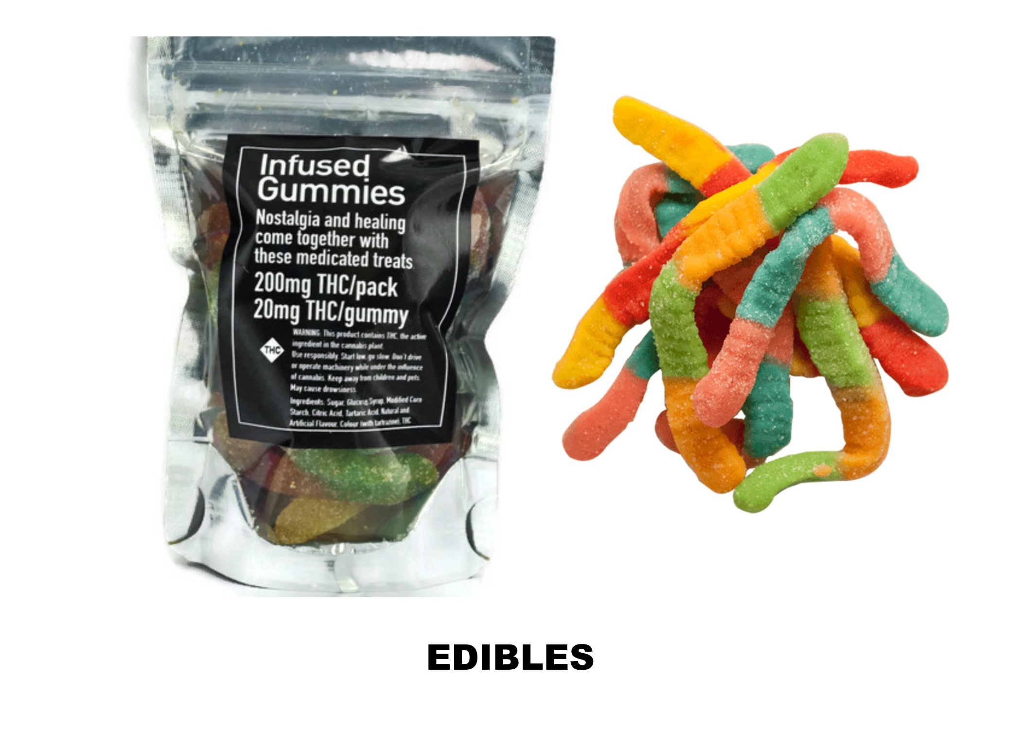 Edibles